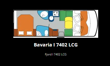 Bavaria I 7402 Implantation