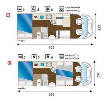 aménagement intérieur Giottiline Therry 36