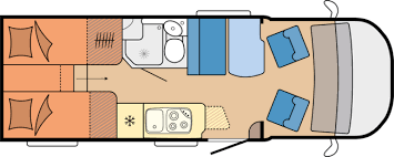 schema v65ge