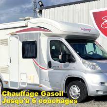 Profilé CHALLENGER Genesis 36 