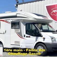 Profilé CHALLENGER Birthday 32