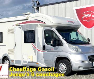 Profilé CHALLENGER Genesis 36 