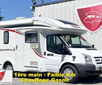 Profilé CHALLENGER Birthday 32